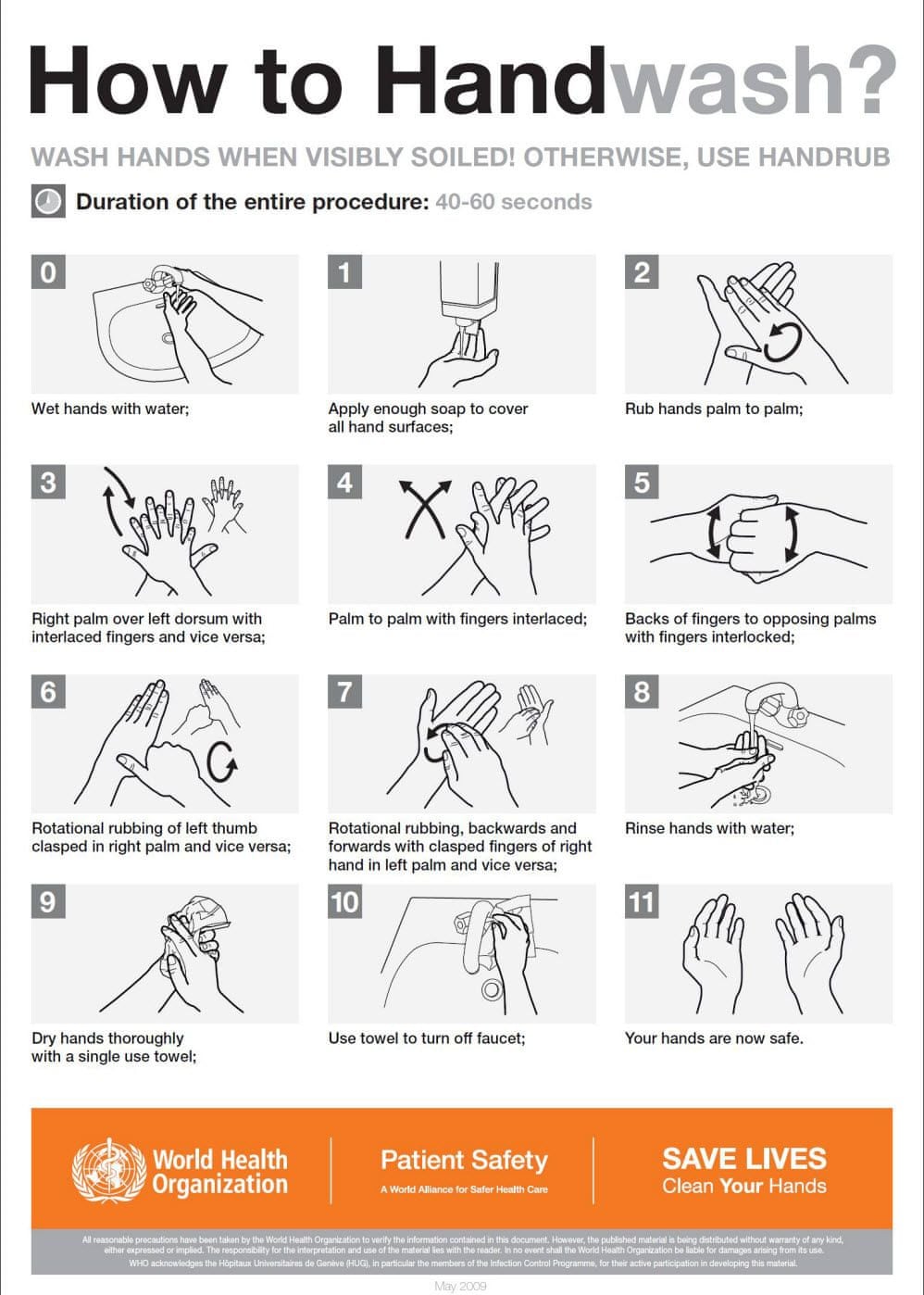 How to Hand wash - WHO